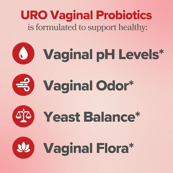 **Revitalize Vaginal Health Probiotics™**
