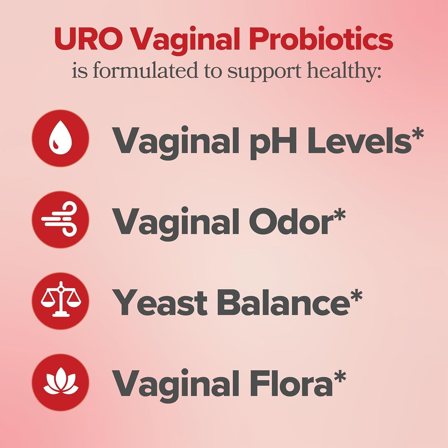 **Revitalize Vaginal Health Probiotics™**