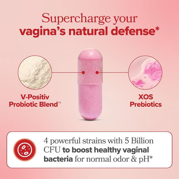 **Revitalize Vaginal Health Probiotics™**