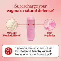 **Revitalize Vaginal Health Probiotics™**